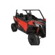Aparatori noroi 76 mm Can-Am Maverick Trail / Sport / Max