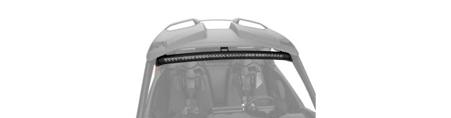 Proiectoare LED
