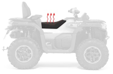 Sa incalzita ATV GOES 1000