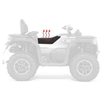 Sa incalzita ATV GOES 1000