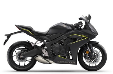 Honda CBR650R ABS