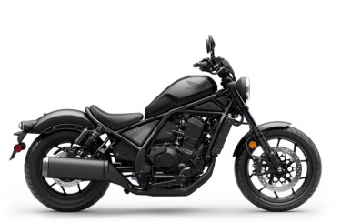 Honda Rebel 1100 ABS