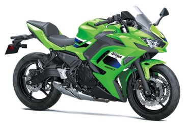 Kawasaki Ninja 650 Kawasaki Ninja 650