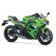Kawasaki Ninja 650 Kawasaki Ninja 650
