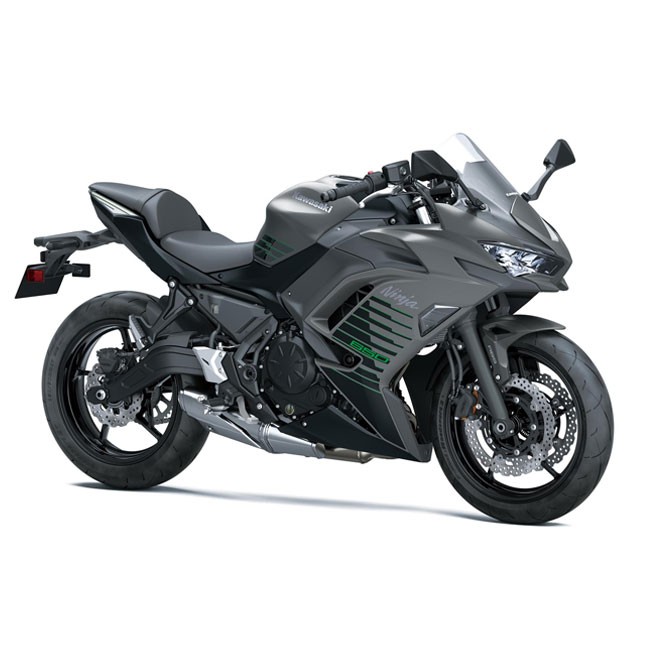 Kawasaki Ninja 650 Kawasaki Ninja 650
