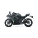 Kawasaki Ninja 650 Kawasaki Ninja 650