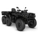 CAN-AM Outlander 6X6 MAX 1000R T BACKCOUNTRY