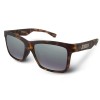 OCHELARI DE SOARE BEAM FLOATABLE Tortoise-smoke