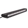 Proiector LED 17 inch 43 cm 80W cu LED Cree