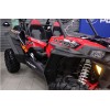 Overfendere SSV Polaris RZR XP 1000 Turbo S