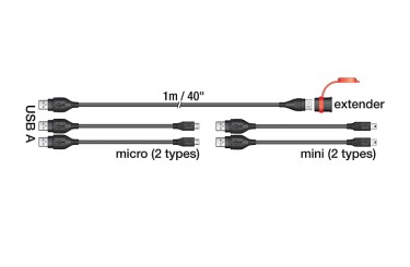 Set Adaptoare USB O109