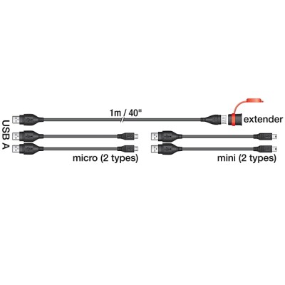 Set Adaptoare USB O109