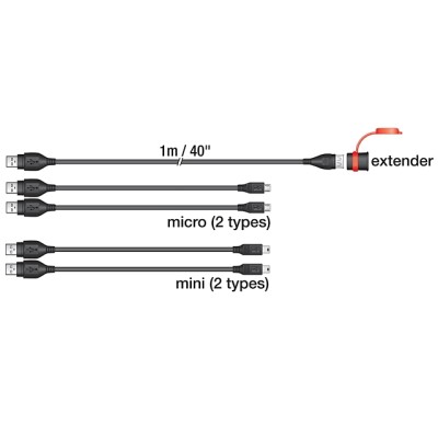 Set Adaptoare USB O109