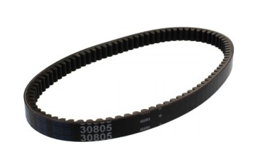 Curea Transmisie Kevlar Atv Linhai Curea Transmisie Kevlar Atv Linhai